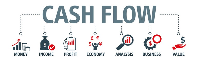 5 Ways To Improve Your Cash Flow Global Business Consultants