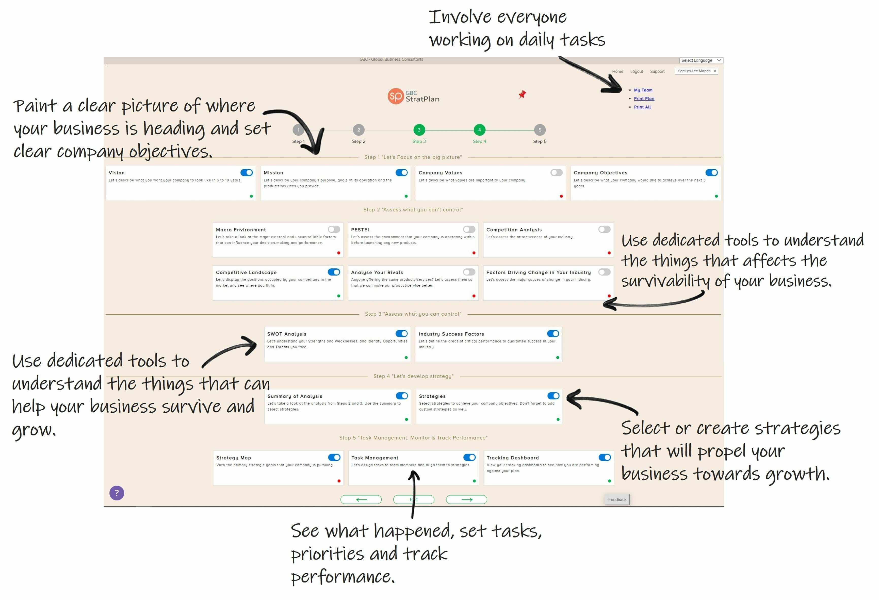 StratPlan - Simple strategic planning software 2